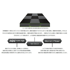 三菱ケミカル TENSEI Pro Blue 1K テンセイ ブルー 1K 日本仕様 単体販売不可
