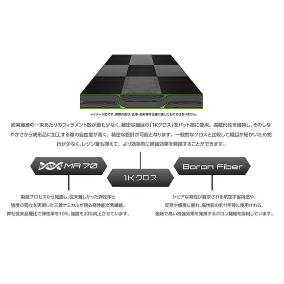 三菱ケミカル TENSEI Pro Blue 1K テンセイ ブルー 1K 日本仕様 単体販売不可