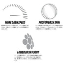 2026年モデル Titleist タイトリスト Pro V1x LEFT DASH レフトダッシュ ゴルフボール 高弾道 低スピン 高初速 風に強い ツアー性能 プレーナンバー1 2 3 4