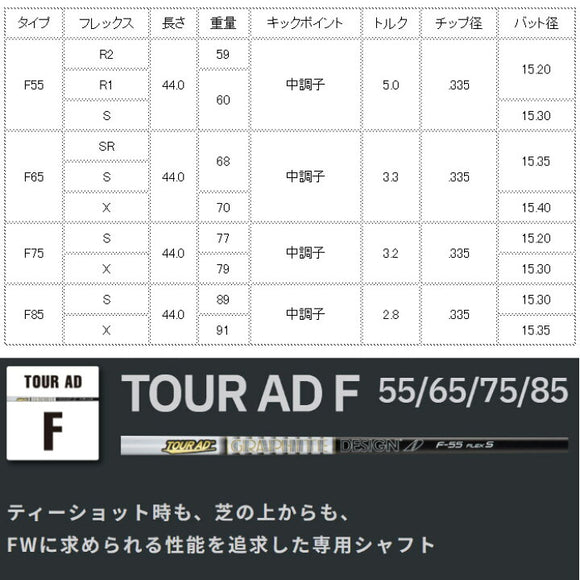 PING ピン FW スリーブ付きシャフト グラファイトデザイン Tour AD F FW専用