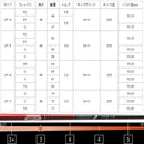 PRGR プロギア スリーブ付シャフト グラファイトデザイン TOUR AD VF ツアーAD VF