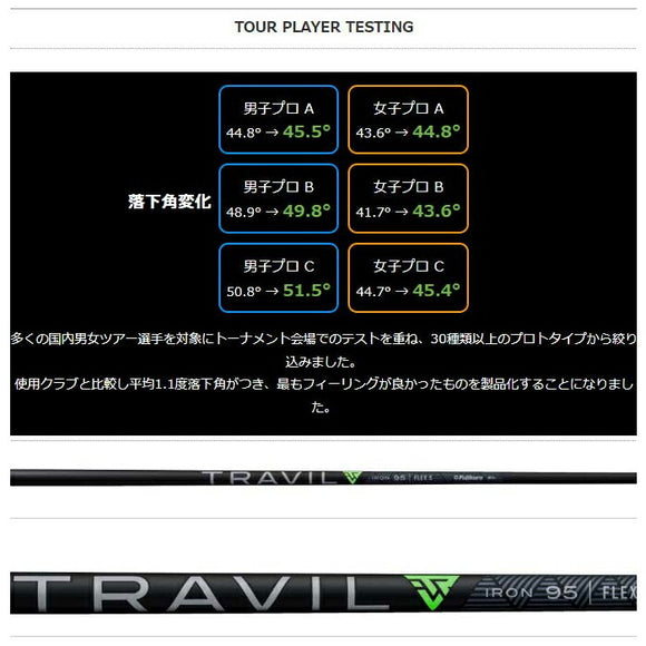 クーポン対象商品 単品販売不可 フジクラ Fujikura トラビル 85 アイアン用 カーボンシャフト 番手別販売 リシャフト工賃別途必要 日本仕様
