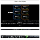 クーポン対象商品 単品販売不可 フジクラ Fujikura トラビル 85 アイアン用 カーボンシャフト 番手別販売 リシャフト工賃別途必要 日本仕様