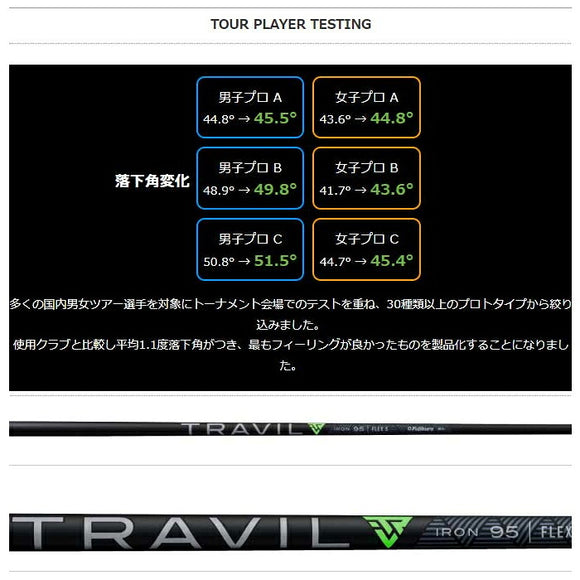 クーポン対象商品 単品販売不可 フジクラ Fujikura トラビル 85 アイアン用 カーボンシャフト 番手別販売 リシャフト工賃別途必要 日本仕様