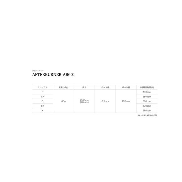 TRPX アフターバーナー AFTERBURNER AB301 AB401 AB501 AB601 フープテクノロジー採用 単品販売不可 リシャフト時工賃別途必要