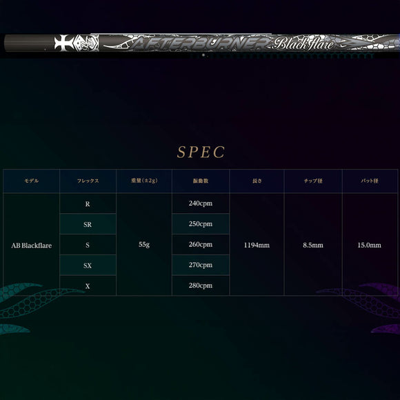TRPX AFTERBURNER Blackflare 超高反発 高弾道 アフターバーナー ブラックフレア 単品販売不可 リシャフト時工賃別途必要