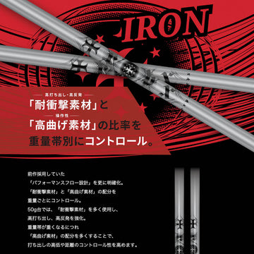 TRPX アイアンシャフト I-50 60 70 80 90 100 #4 #5 #6 #W パフォーマンスフロー設計 高反発 高打ち出し 単品販売不可 リシャフト専用 ゴルフ用カーボンシャフト