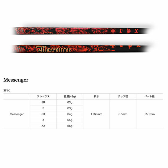 TRPX MESSENGER メッセンジャー アベレージ 上級者 高弾道 安定性 両立 万能系モデル 単品販売不可 リシャフト時工賃別途必要
