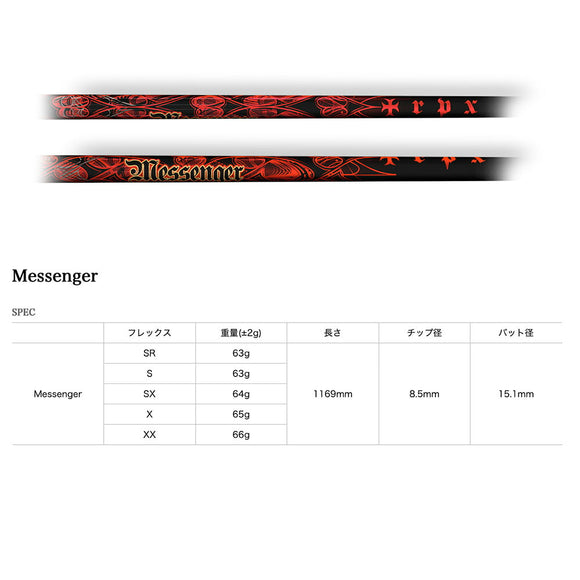 HONMA 本間ゴルフ TW777ドライバー対応 スリーブ付シャフト TRPX MESSENGER メッセンジャー アベレージ 上級者 高弾道 安定性 両立 万能系モデル