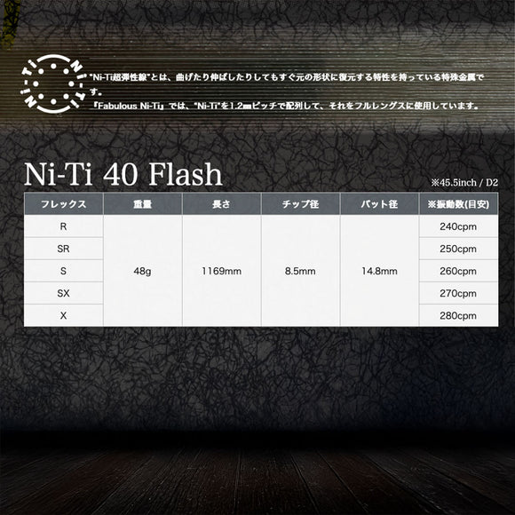 TRPX Fabulous Ni-Ti 40 Flash トリプルエックス ファビュラス ナイチタニウム40ロイヤル 単品販売不可 リシャフト時工賃別途必要