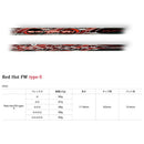 TRPX Red Hot FW Type-S レッドホット タイプ-S 強烈弾道 高弾道 飛距離アップ FW専用 単品販売不可 リシャフト時工賃別途必要