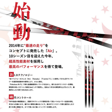 YAMAHA ヤマハ 2024 RMX VD スリーブ付シャフト TRPX The Air 新LBテクノロジー 超高弾性 飛距離アップ 軽量 高弾性ステンレス エアライト