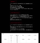 TRPX T-SERIES ドライバーシャフト T1 T2 T3 トリプルス設計 ハイブリッド50tカーボン 単品販売不可 リシャフト時工賃別途必要