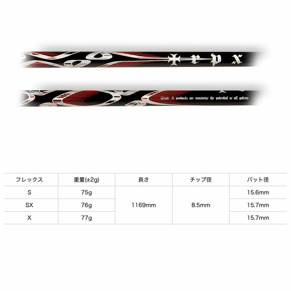 TRPX エックスラインコンセプト75 シャフト X-line Concept 75 重量級 パワーヒッター向け リシャフト時工賃別途必要