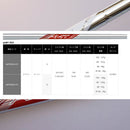 トゥルーテンパー ダイナミックゴールド Dynamic Gold AMT WHITE SILVER BLACK RED アイアンシャフト 最適 スイング 2025 新モデル