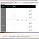 トゥルーテンパー ダイナミックゴールド Dynamic Gold AMT WHITE SILVER BLACK RED アイアンシャフト 最適 スイング 2025 新モデル