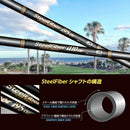 トゥルーテンパー スチールファイバー プライベート リザーブ i110cw TRUE TEMPER SteelFiber Private Reserve アイアン用 シャフト