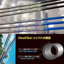 トゥルーテンパー スチールファイバー SteelFiber NEXUS BLACK ／ BLUE  高弾性スチール繊維 単体販売 リシャフト工賃別途必要
