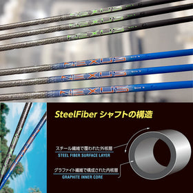 トゥルーテンパー スチールファイバー SteelFiber NEXUS BLACK ／ BLUE  高弾性スチール繊維 単体販売 リシャフト工賃別途必要
