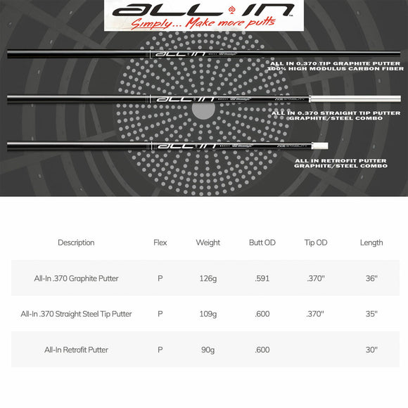 UST All In Putter Shaft パターシャフト パター用 単品販売 リシャフト時工賃別途必要