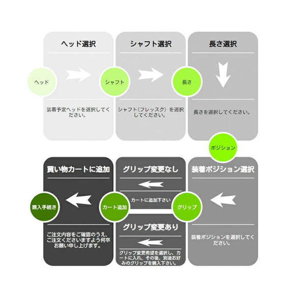 PING ピン G440 FW スリーブ付シャフト USTマミヤ マジカル アッタス Magical ATTAS FW専用