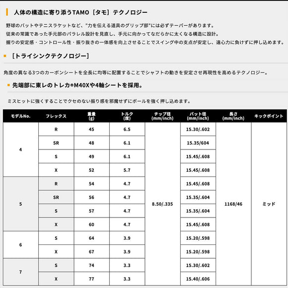 9月3日発売予定 予約中 YAMAHA ヤマハ 2025 RMX DDドライバー対応 スリーブ付シャフト USTマミヤ アッタス RX ピュアブルー ATTAS RX PURE BLUE