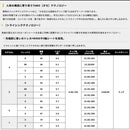 9月3日発売予定 予約中 YONEX ヨネックス EZONE GT スリーブ付シャフト USTマミヤ アッタス RX ピュアブルー ATTAS RX PURE BLUE