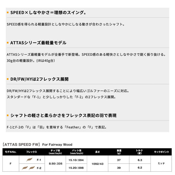 USTマミヤ ATTAS SPEED アッタス スピード フェアウェイウッド FW専用 最軽量設計 高速スイング 単品販売不可 リシャフト時工賃別途必要