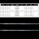 USTマミヤ Mamiya LIN-Q (リンク) EX FW FAIRWAY WOOD 専用 フェアウェイ用 シャフト 単品販売 リシャフト時工賃別途必要