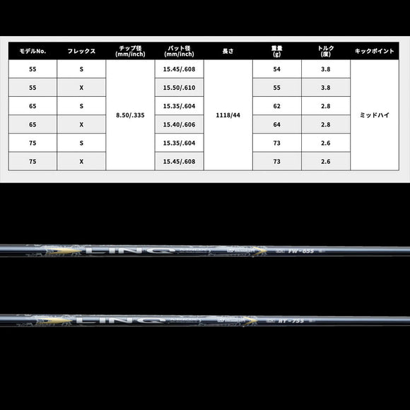 USTマミヤ Mamiya LIN-Q (リンク) EX FW FAIRWAY WOOD 専用 フェアウェイ用 シャフト 単品販売 リシャフト時工賃別途必要