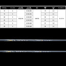 USTマミヤ Mamiya LIN-Q (リンク) EX HY ハイブリッド シャフト Hybrid 単品販売 リシャフト時工賃別途必要