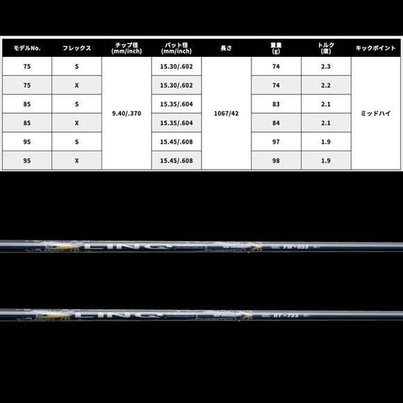 USTマミヤ Mamiya LIN-Q (リンク) EX HY ハイブリッド シャフト Hybrid 単品販売 リシャフト時工賃別途必要
