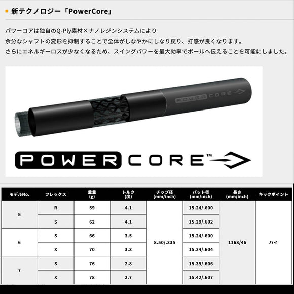6月11日発売予定 USTマミヤ LIN-Q PowerCore WHITE リンク パワーコア ホワイト 高安定 ウッド用 日本仕様 単品販売 リシャフト工賃別途必要