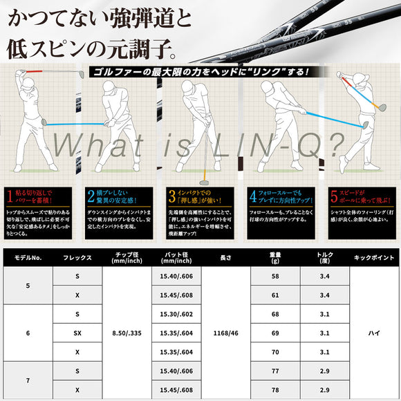 USTマミヤ リンク ホワイト EX LIN-Q WHITE EX 単品販売 日本仕様