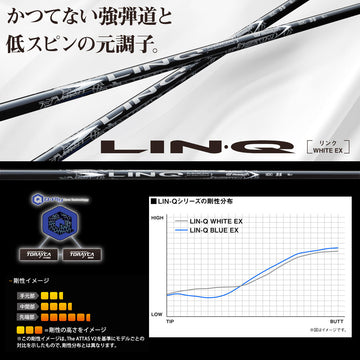SRIXON スリクソン XXIO ゼクシオ ZXiも対応可能 スリーブ付シャフト USTマミヤ リンク ホワイト EX LIN-Q WHITE EX