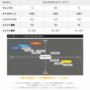 在庫一掃 USTマミヤ THE ATTAS V2 ゴールド シャフト ジ・アッタス 5/Sのみ 本数限定 カーボンシャフト ゴルフ ドライバー用 単品販売 リシャフト時工賃別途必要