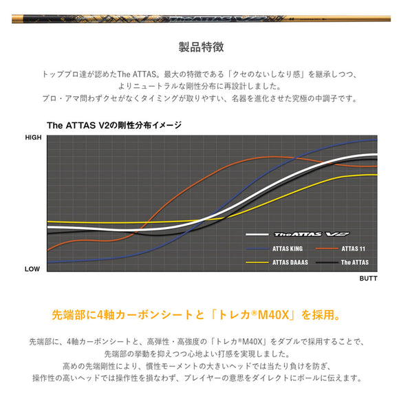 在庫一掃 PRGR プロギア スリーブ付シャフト フジクラ USTマミヤ THE ATTAS V2 ゴールド シャフト ジ・アッタス 本数限定 カーボンシャフト