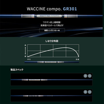 Taylormade テーラーメイド Qi4D Qi35等 FW スリーブ付きシャフト WACCINE compo ワクチンコンポ GR301 FW FAIRWAY WOOD 専用 フェアウェイ用 シャフト