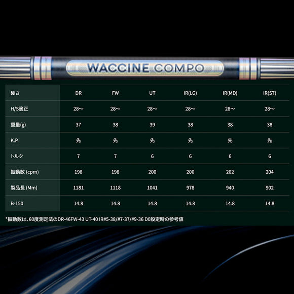 WACCINE compo ワクチンコンポ GR301 アイアン IRON用シャフト 単品販売不可 リシャフト時別途工賃必要
