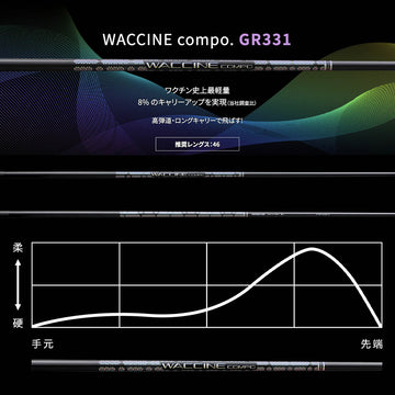 TaylorMade テーラーメイド Qi4D Qi35等 スリーブ付シャフト  WACCINE compo GR331 DR ワクチン 高弾道×ロングキャリー設計 プリプレグ 飛距離特化型