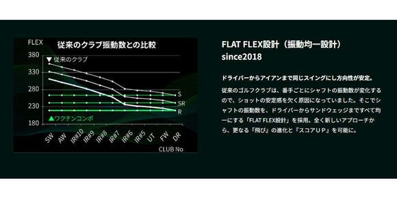 COBRA コブラ DARKSPEED FW スリーブ付きシャフト GRAVITY グラビティー WACCINE compo GR331 FW