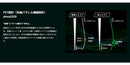 COBRA コブラ DARKSPEED FW スリーブ付きシャフト GRAVITY グラビティー WACCINE compo GR331 FW