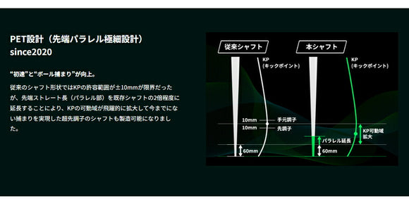 COBRA コブラ DARKSPEED FW スリーブ付きシャフト GRAVITY グラビティー WACCINE compo GR331 FW