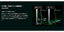 PING ピン G440 FW スリーブ付シャフト GRAVITY グラビティー WACCINE compo GR331 FW