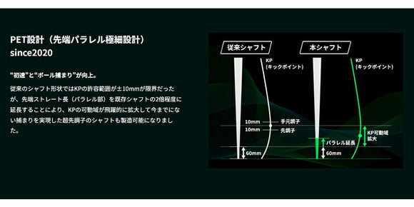 PING ピン G440 FW スリーブ付シャフト GRAVITY グラビティー WACCINE compo GR331 FW