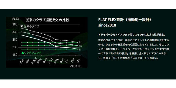SRIXON スリクソン ゼクシオ14 ZXi対応 FW スリーブ付きシャフト GRAVITY グラビティー WACCINE compo GR331 FW