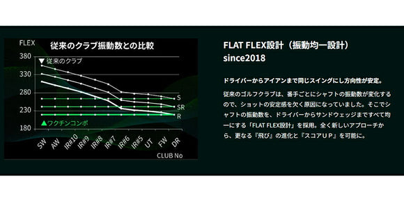 COBRA コブラ OPTM DS-ADAPT DS-ADAPT FW スリーブ付きシャフト GRAVITY グラビティー WACCINE compo GR351 FW フェアウェイウッド用シャフト