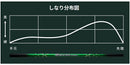 COBRA コブラ DARKSPEED FW スリーブ付きシャフト GRAVITY グラビティー WACCINE compo GR351 FW フェアウェイウッド用シャフト
