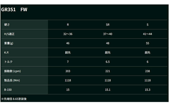 COBRA コブラ DARKSPEED FW スリーブ付きシャフト GRAVITY グラビティー WACCINE compo GR351 FW フェアウェイウッド用シャフト