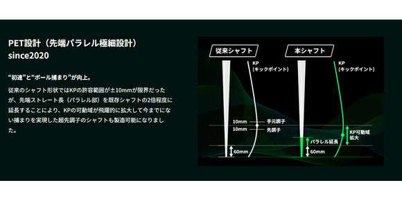 PING ピン G440 FW スリーブ付シャフト GRAVITY グラビティー WACCINE compo GR351 FW フェアウェイウッド用シャフト